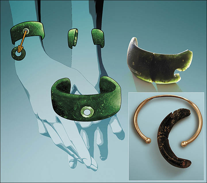 Bracelet denisovien7