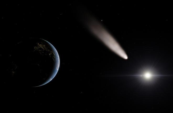 Comète: lien entre Encke, Dryas Récent, Tunguska, Taurides