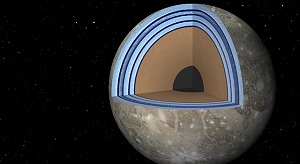 De la vie possible dans l'océan de Ganymede ?