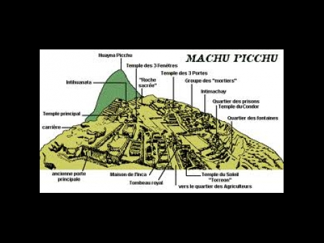 Un trésor Inca bientôt découvert sous Machu-Picchu ?