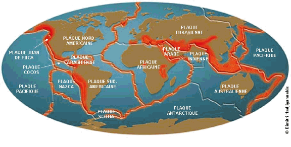 Paradoxal : la théorie des plaques hydrauliques créationniste confortée !