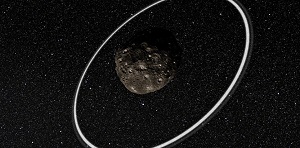 Découverte d'une planète naine dans notre Système Solaire et d'un astéroïde a deux anneaux